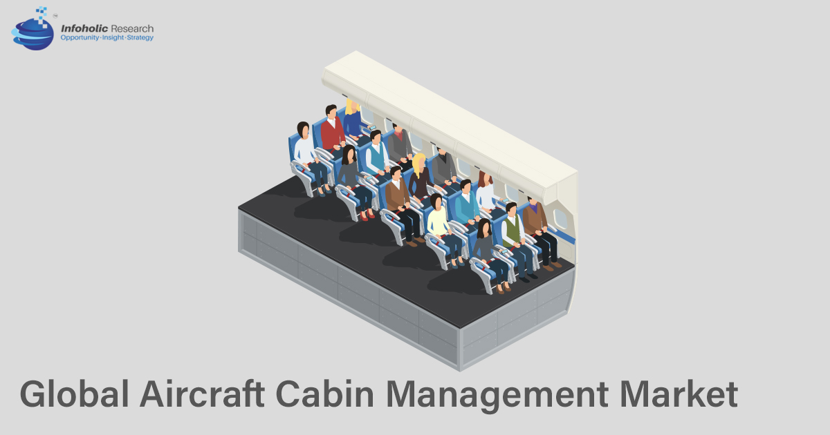 aircraft-cabin-management-market